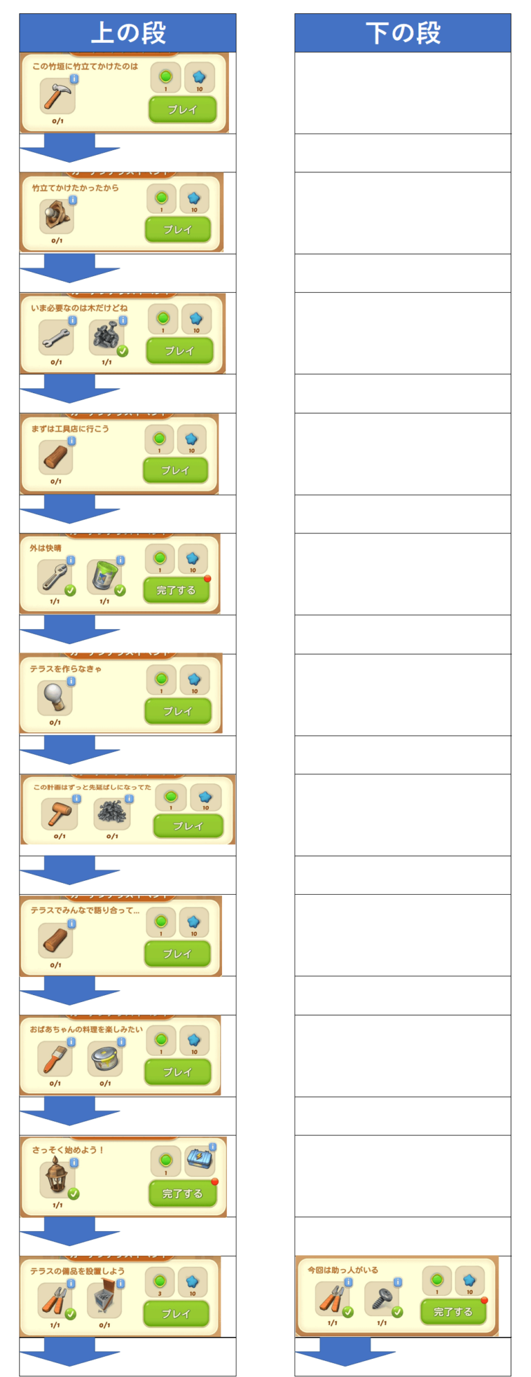 ガーデンテラスイベント マージマンション（Merge Mansion） 攻略サイト