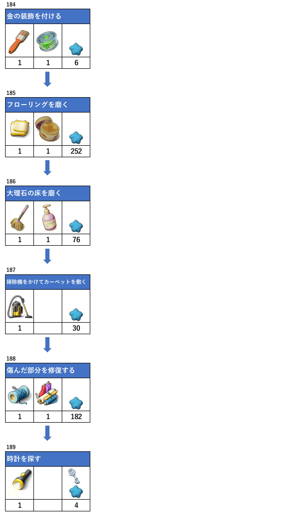 great-hall-flow-chart-13-1-1.png