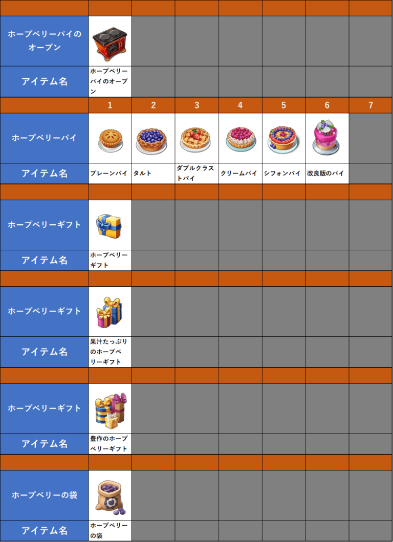 ホープベリーフェスティバルイベント攻略 マージマンション（Merge Mansion） 攻略サイト