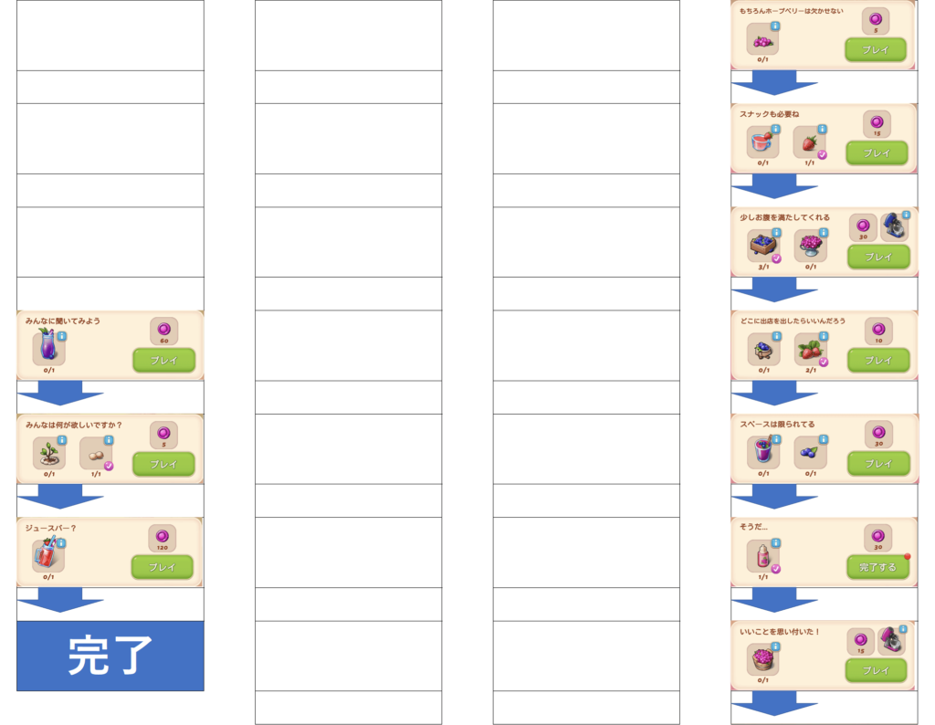 ホープベリーフェスティバルイベント攻略 マージマンション（Merge Mansion） 攻略サイト