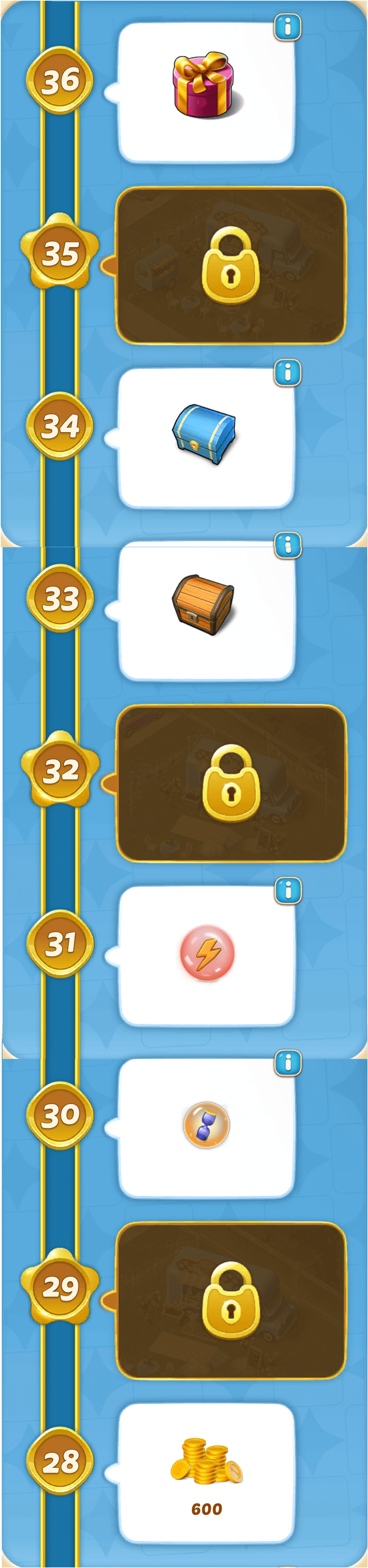 ピクニックパニック マージマンション（Merge Mansion） 攻略サイト