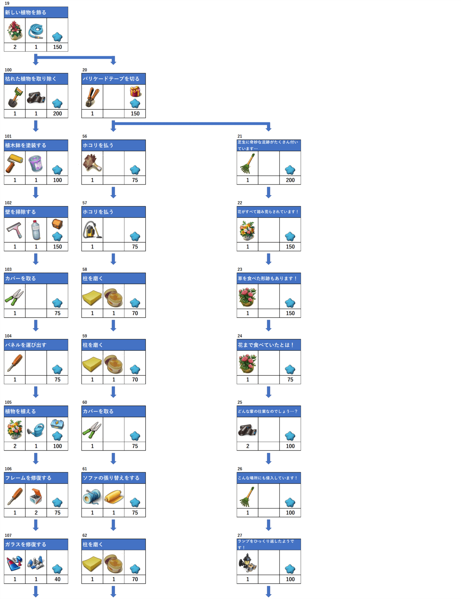 ラウンジ | マージマンション（Merge Mansion） 攻略サイト